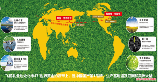 新闻动态 | 飞鹤乳业世界级制造实践之旅