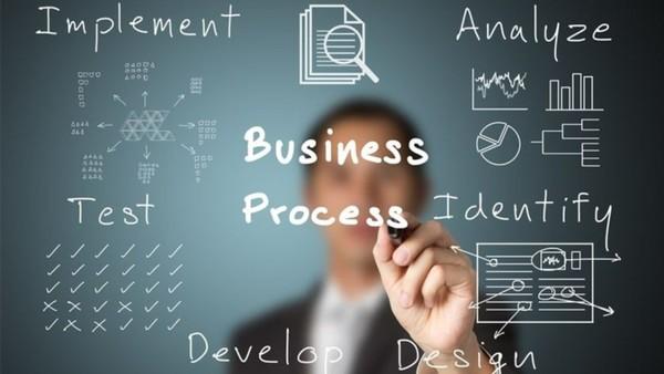 一篇读懂食品、包装与制药行业的卓越运营管理发展史